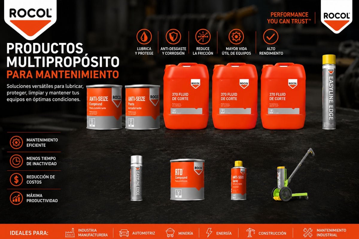 Rocol -  Productos Multipropósito para Mantenimiento